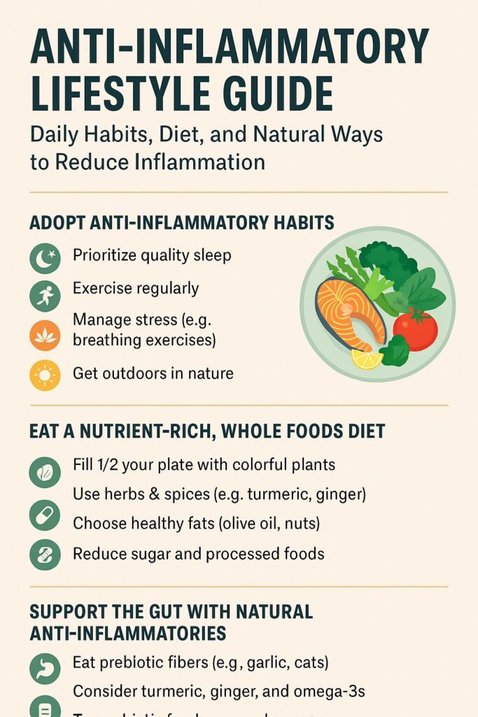 Anti-Inflammatory Diet